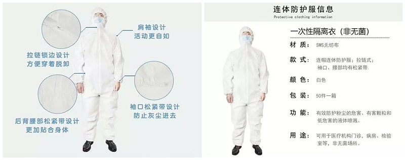 星空xingkong官方医纺隔离衣