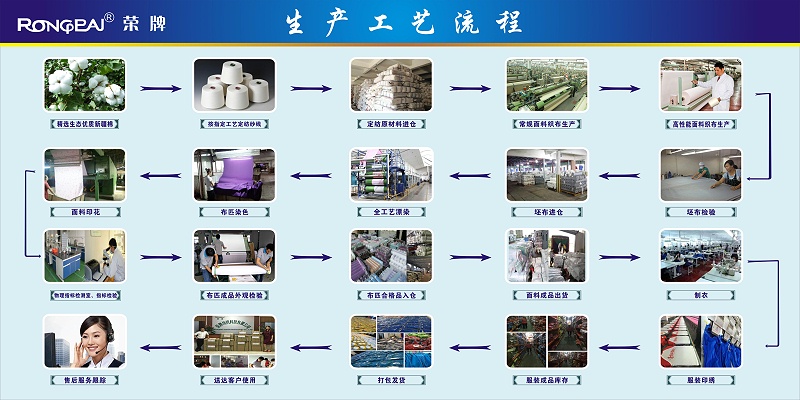 星空xingkong官方医纺