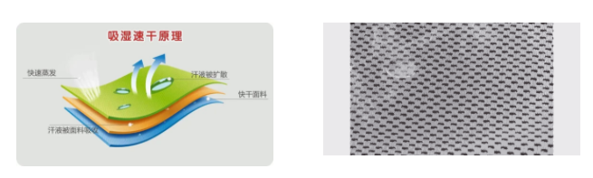 星空xingkong官方医用纺织